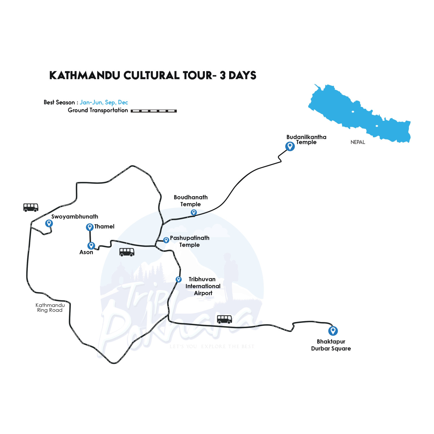 Map of Kathmandu Cultural Heritage Tour